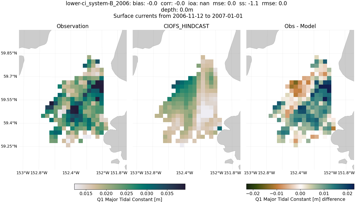 ../../../../_images/hfradar_lower-ci_system-B_2006_Q1-major.png