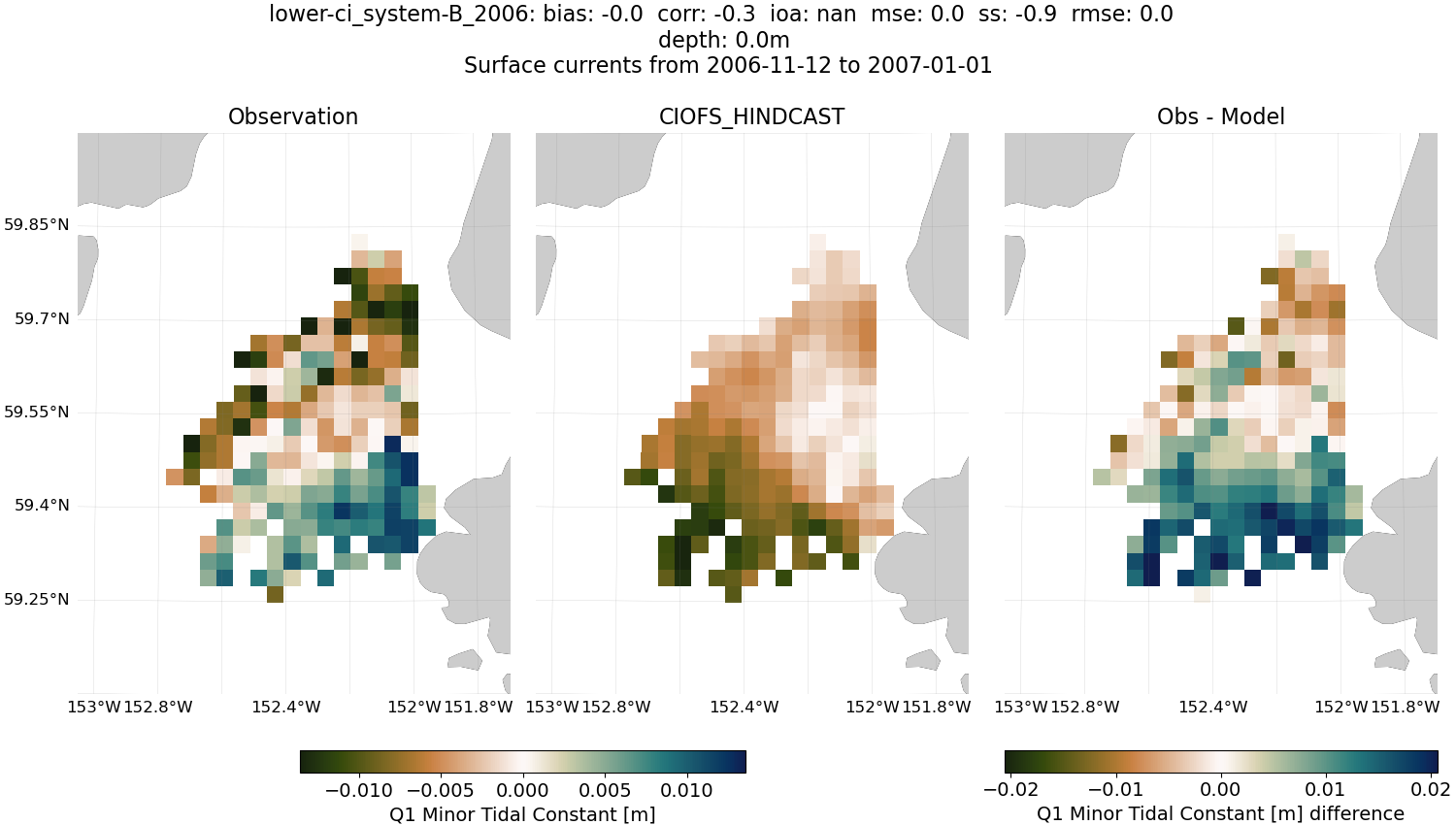 ../../../../_images/hfradar_lower-ci_system-B_2006_Q1-minor.png