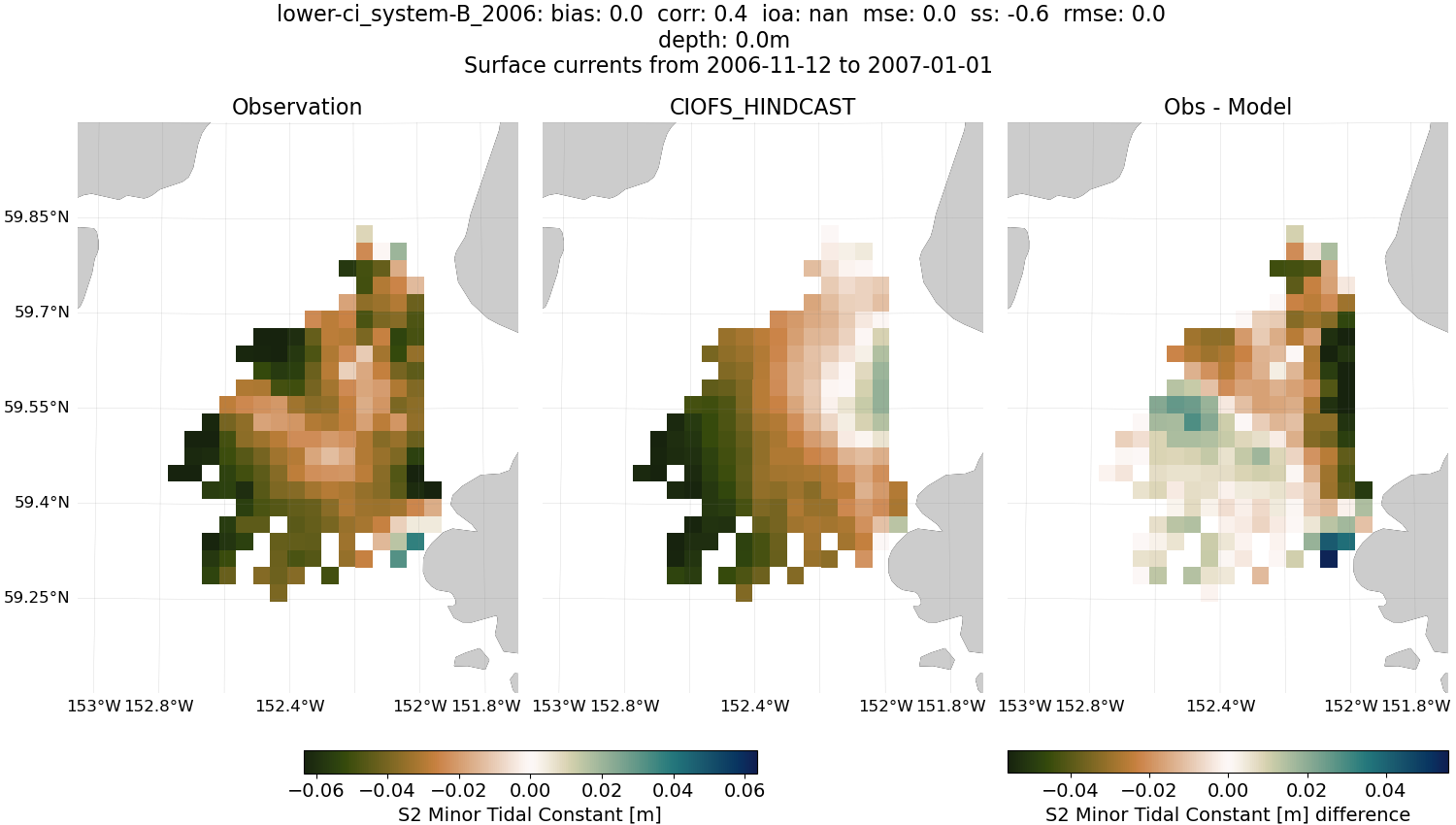 ../../../../_images/hfradar_lower-ci_system-B_2006_S2-minor.png