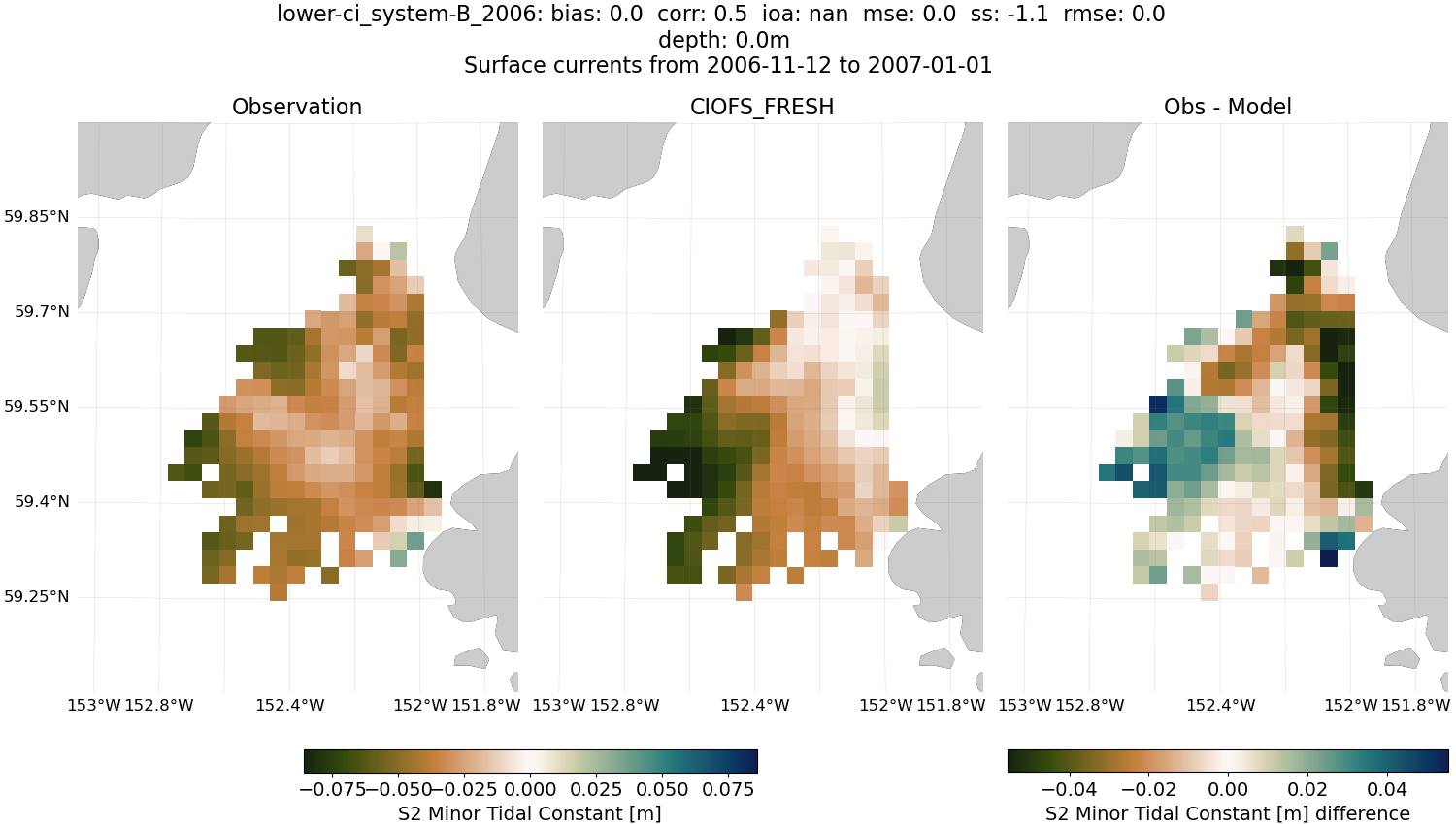 ../../../../_images/hfradar_lower-ci_system-B_2006_S2-minor1.png