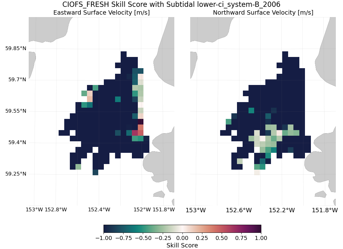 ../../../_images/hfradar_lower-ci_system-B_2006_ciofs_fresh_subtidal.png