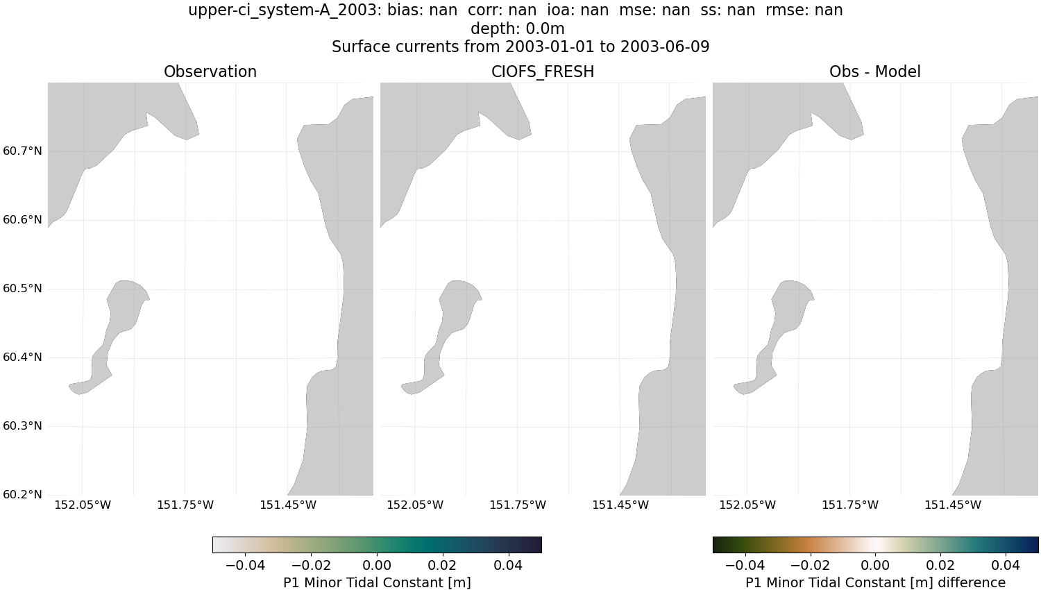 ../../../../_images/hfradar_upper-ci_system-A_2003_P1-minor1.png