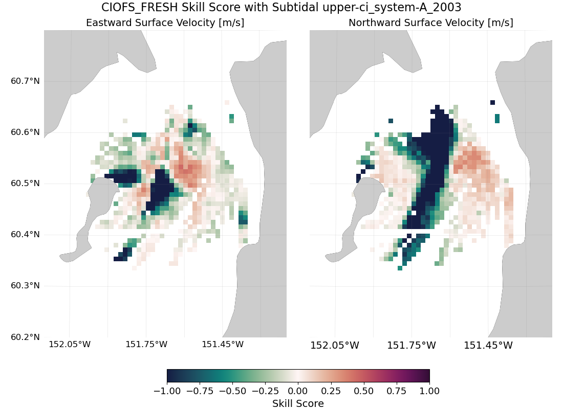 ../../../_images/hfradar_upper-ci_system-A_2003_ciofs_fresh_subtidal.png