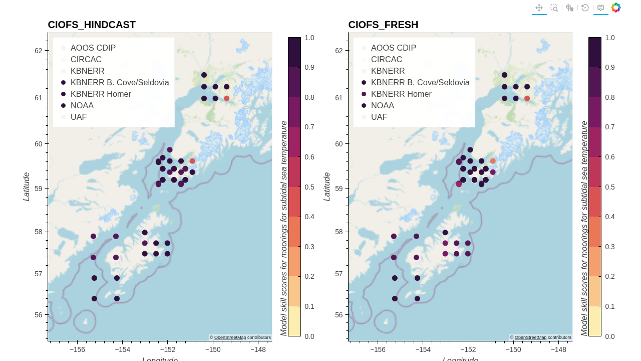 ../../../_images/moorings_temp_subtidal.png