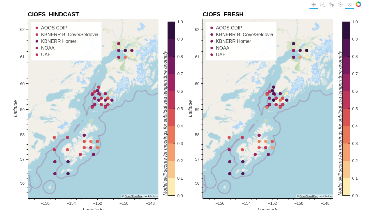 ../../../_images/moorings_temp_subtidal_subtract-monthly-mean.png